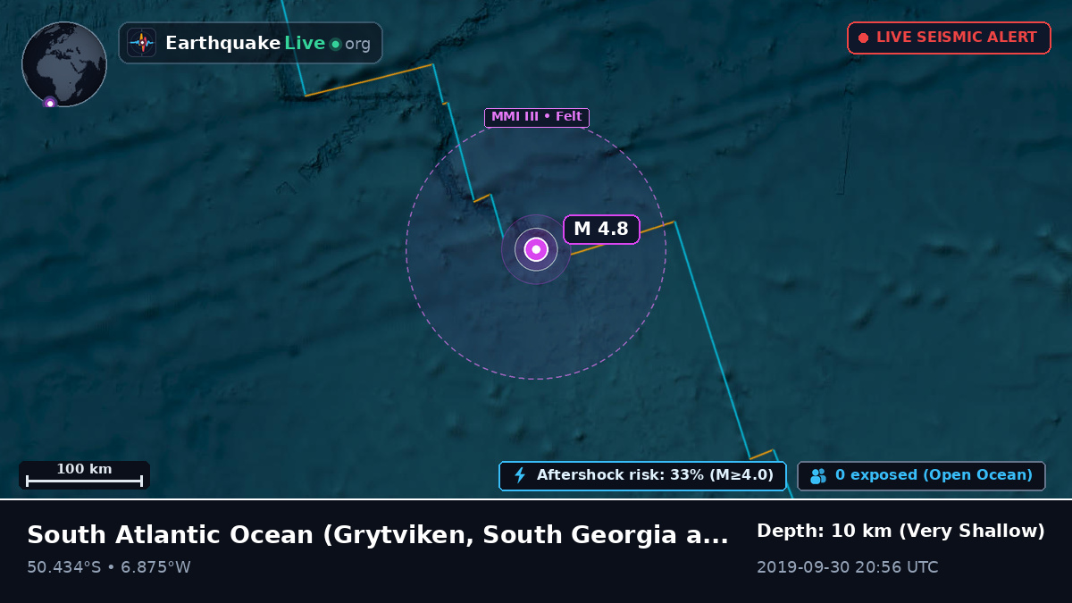 South Atlantic Ocean (South Georgia and the Islands)