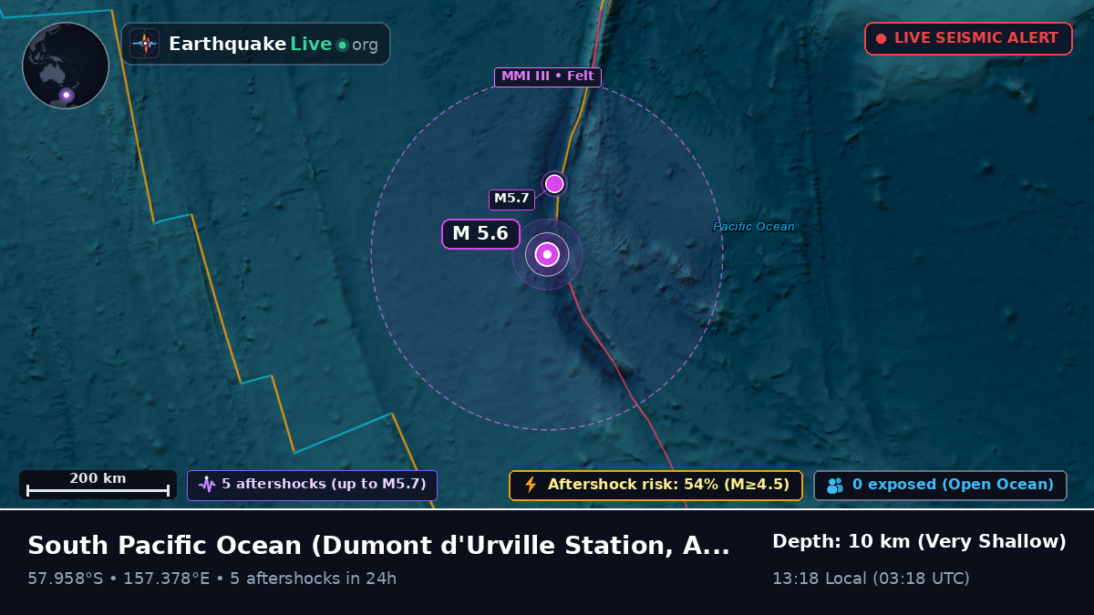 South Pacific Ocean (Antarctica)