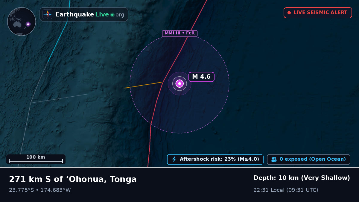 South Pacific Ocean (Tonga)