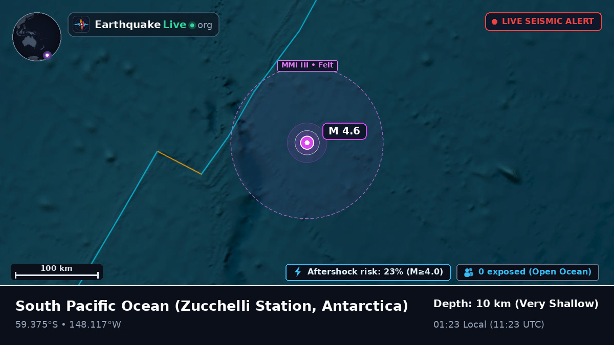 South Pacific Ocean (Antarctica)
