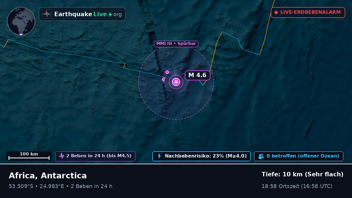 Indischer Ozean (Antarctica)