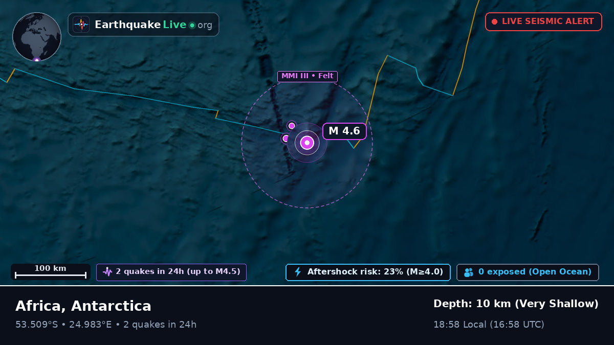 Indian Ocean (Antarctica)