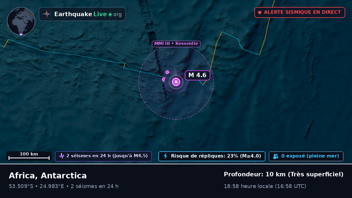 Océan Indien (Antarctica)