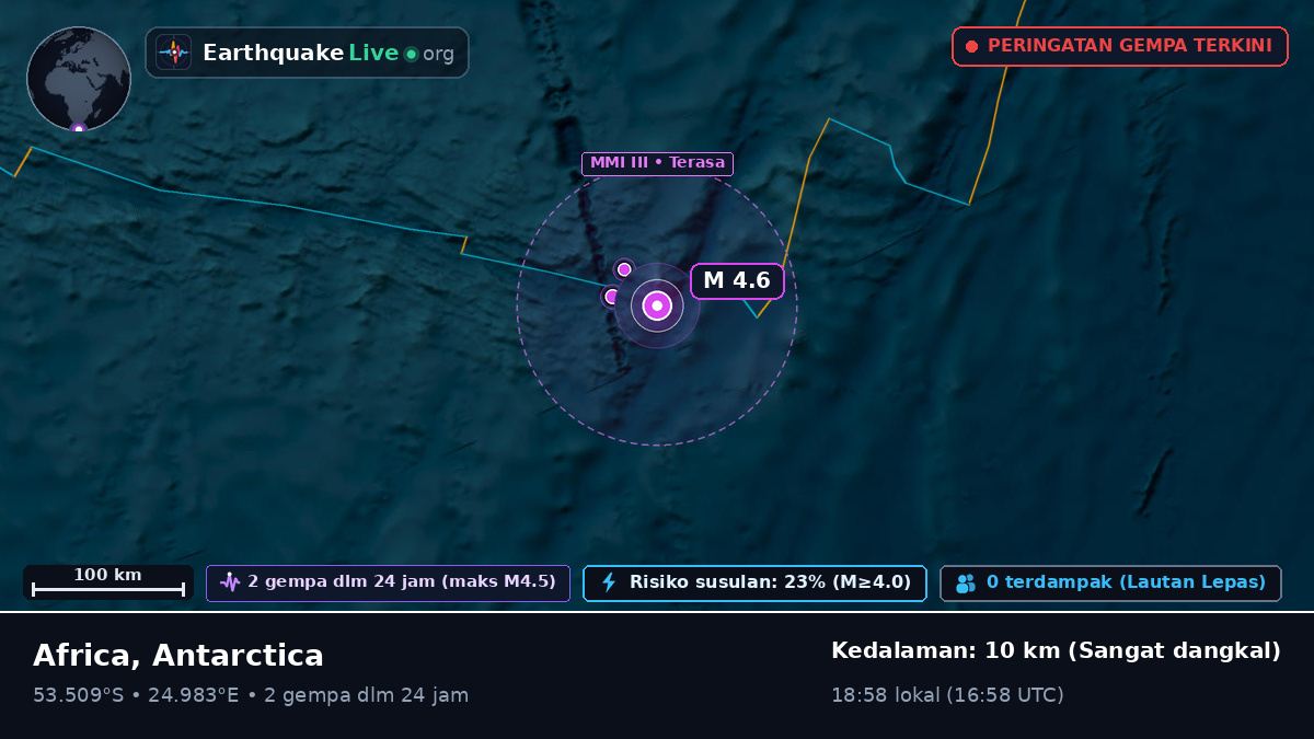 Samudra Hindia (Antarctica)
