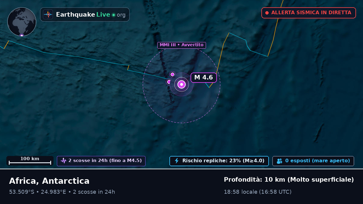 Oceano Indiano (Antarctica)