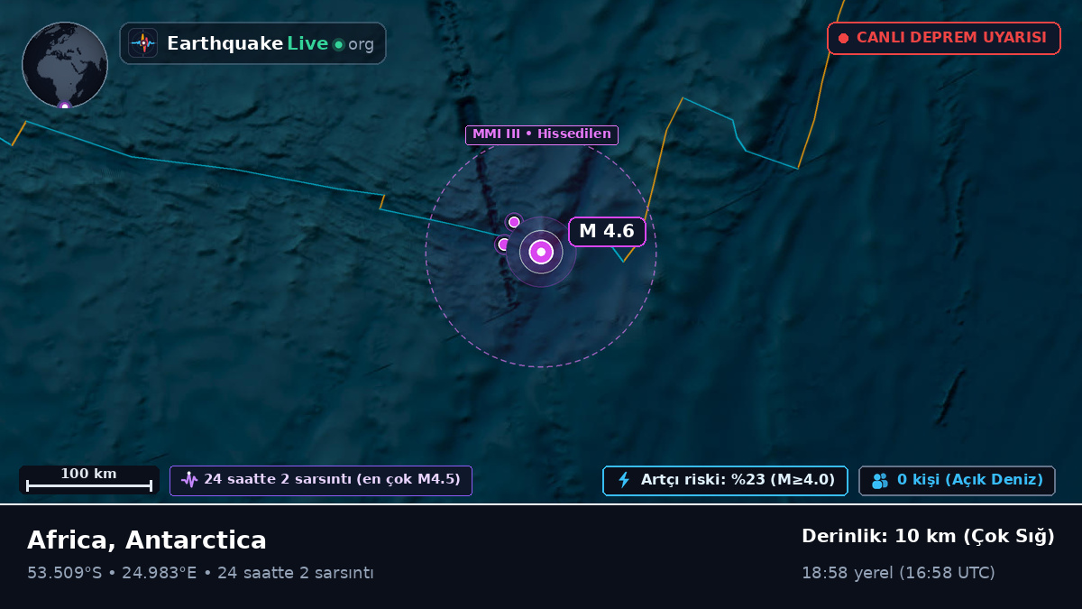 Hint Okyanusu (Antarctica)