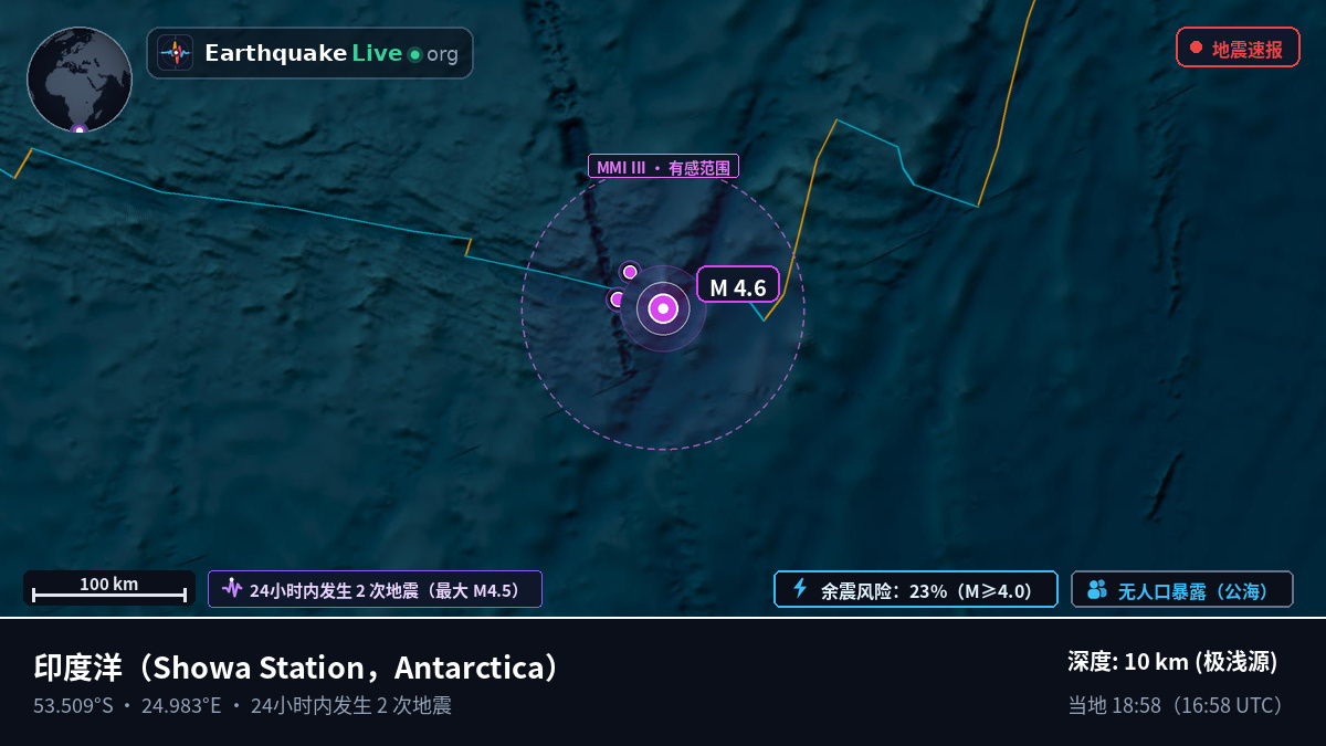 印度洋 (Antarctica)