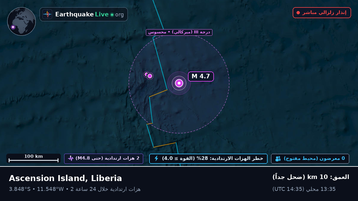 جنوب المحيط الأطلسي (Liberia)