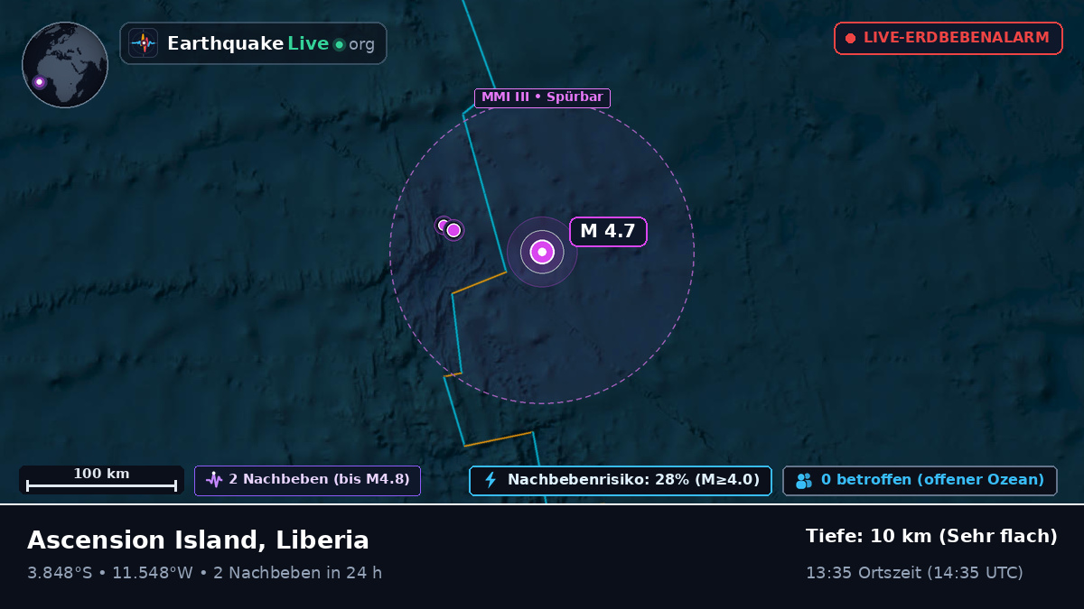 Südatlantik (Liberia)