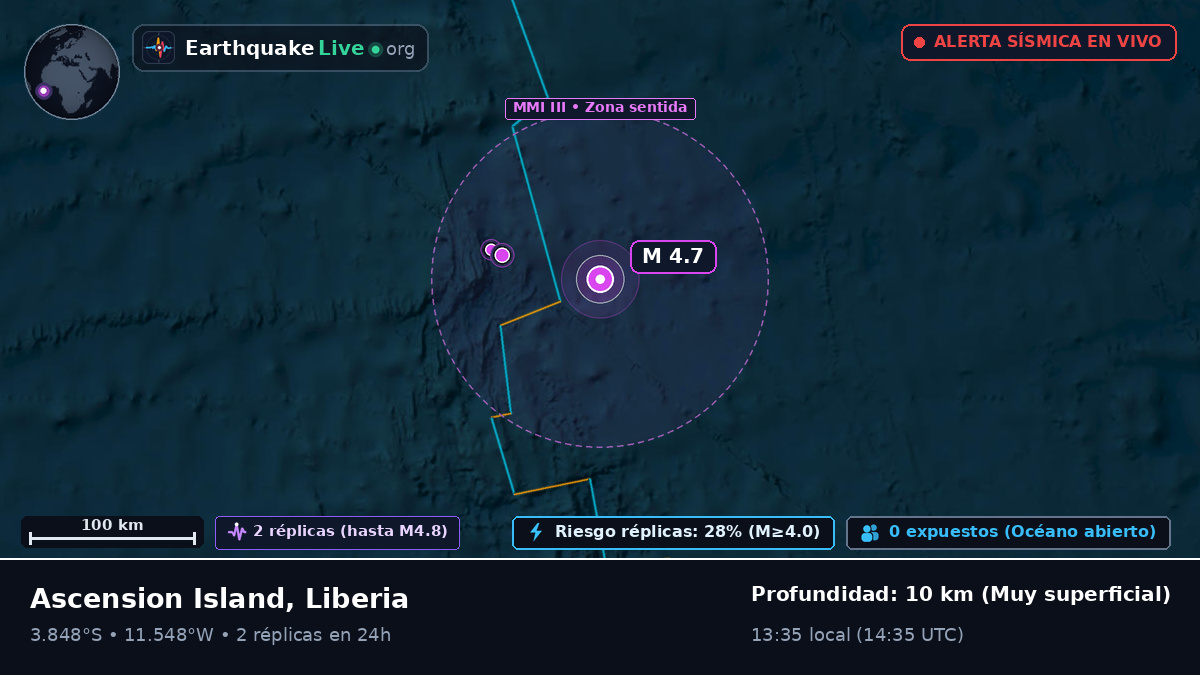 Océano Atlántico Sur (Liberia)