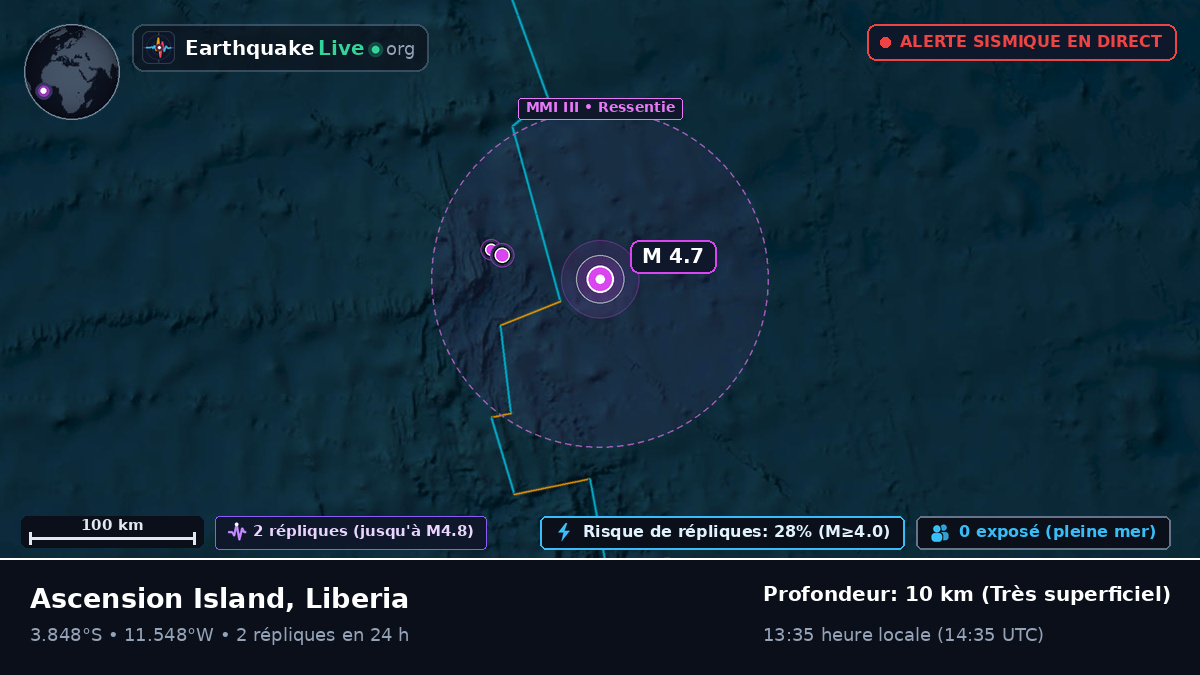 Océan Atlantique Sud (Liberia)