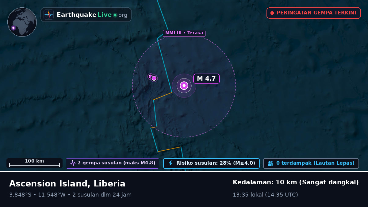 Samudra Atlantik Selatan (Liberia)