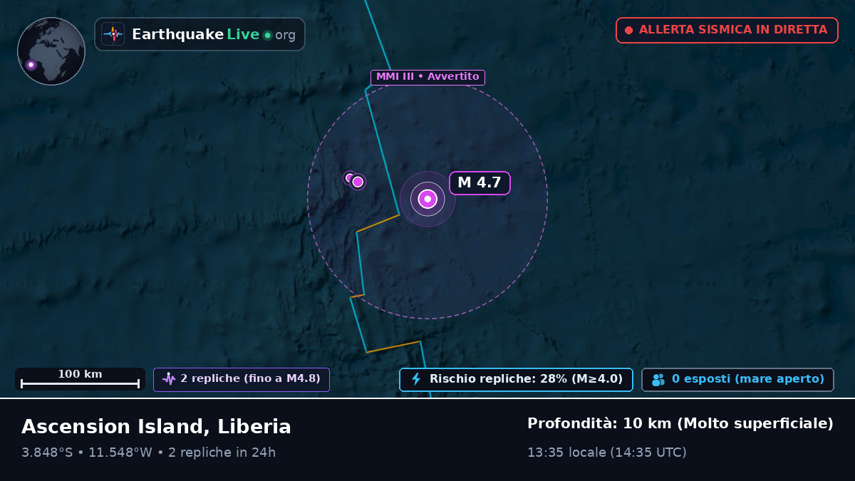 Oceano Atlantico meridionale (Liberia)