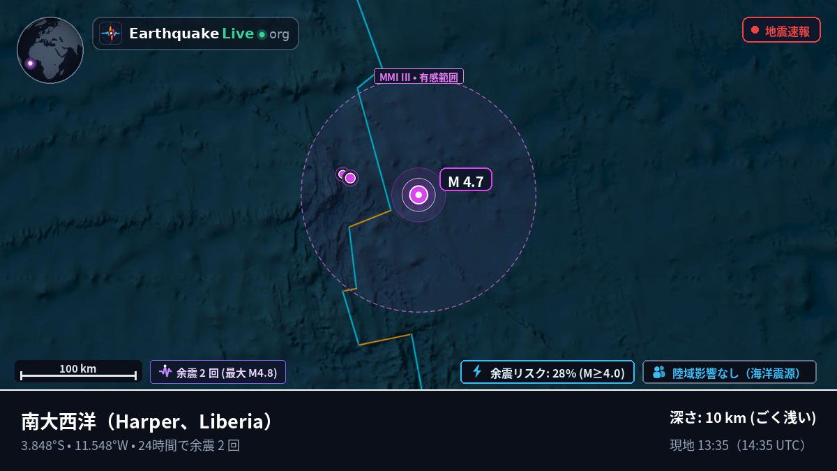 南大西洋 (Liberia)