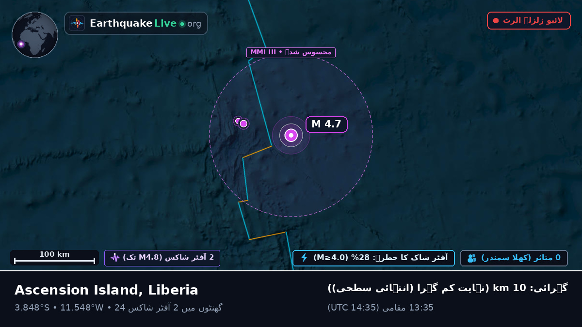 جنوبی بحر اوقیانوس (Liberia)