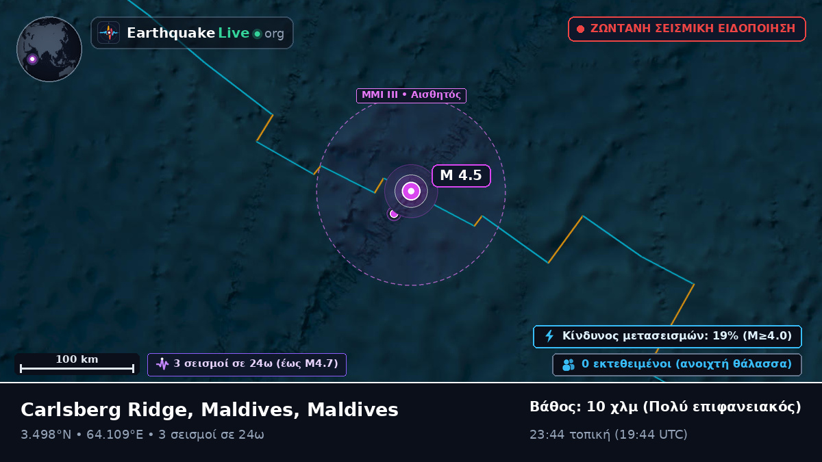 Ινδικός Ωκεανός (Maldives)