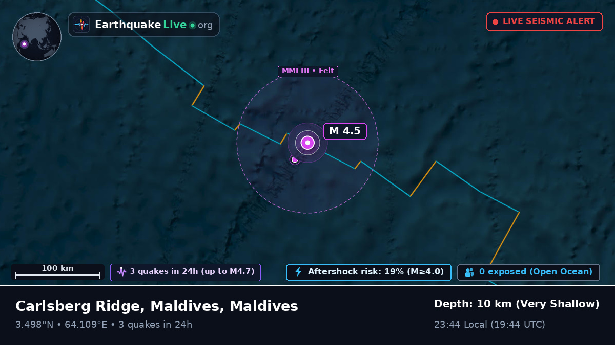Indian Ocean (Maldives)
