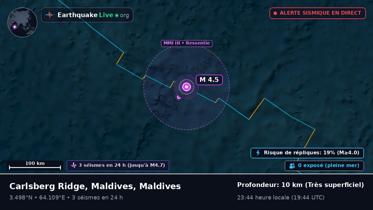 Océan Indien (Maldives)