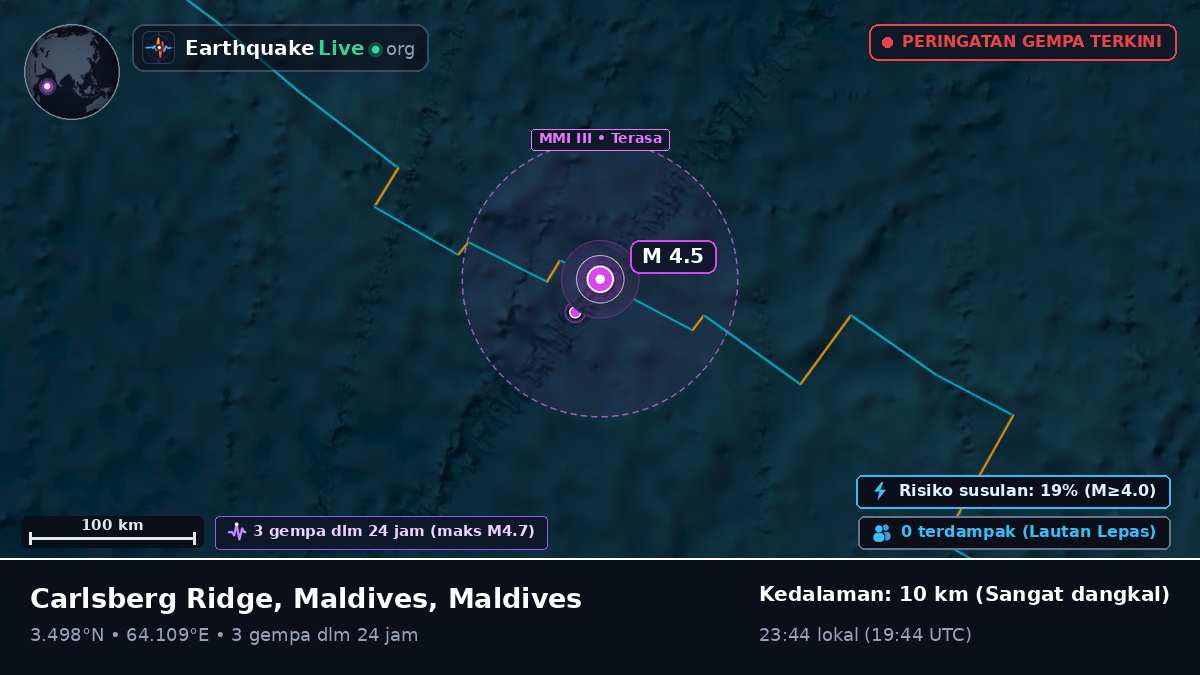 Samudra Hindia (Maldives)