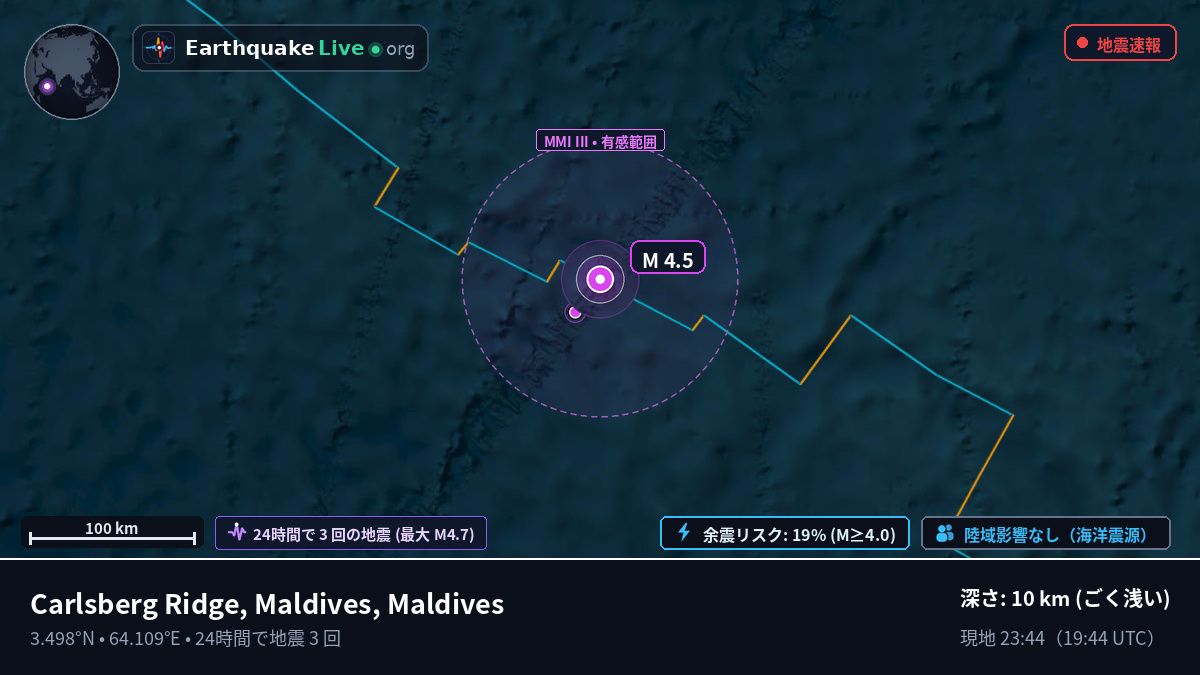 インド洋 (Maldives)