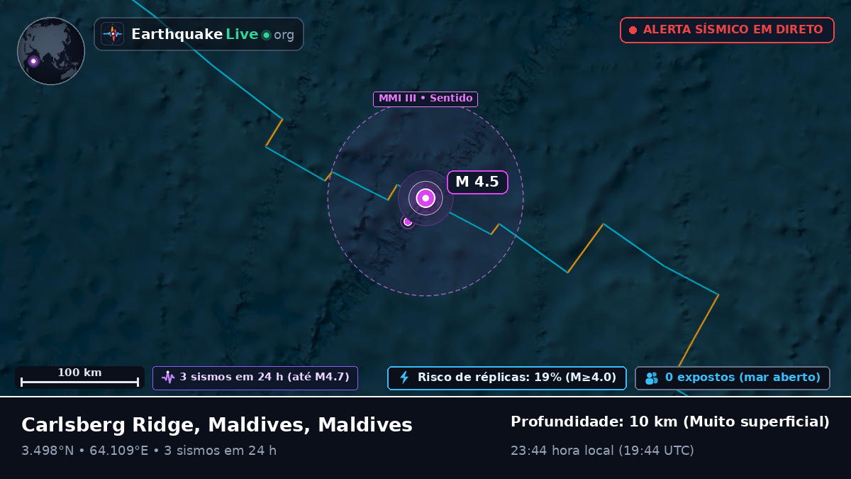 Oceano Índico (Maldives)