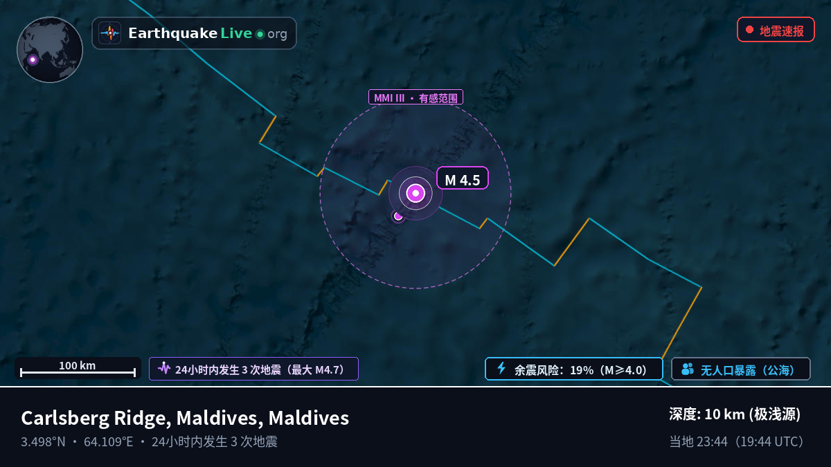 印度洋 (Maldives)