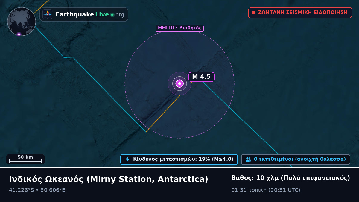 Ινδικός Ωκεανός (Antarctica)