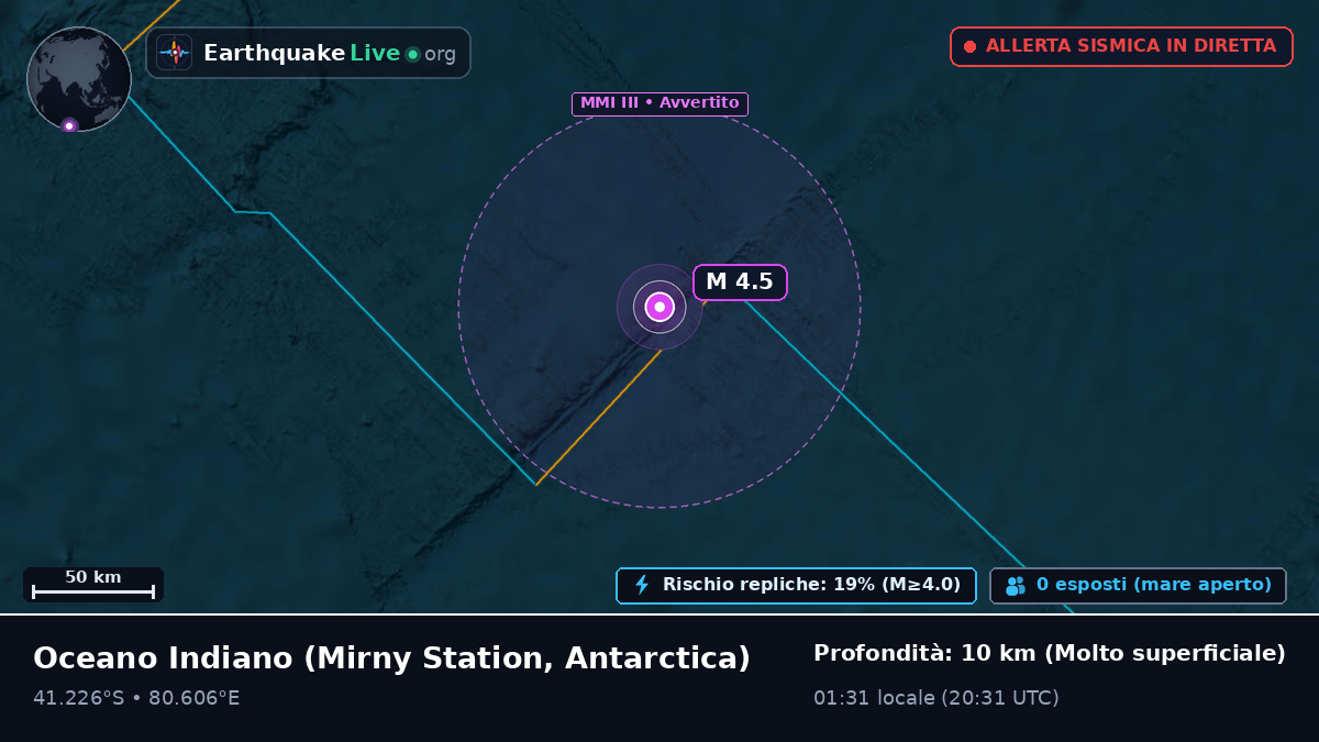 Oceano Indiano (Antarctica)