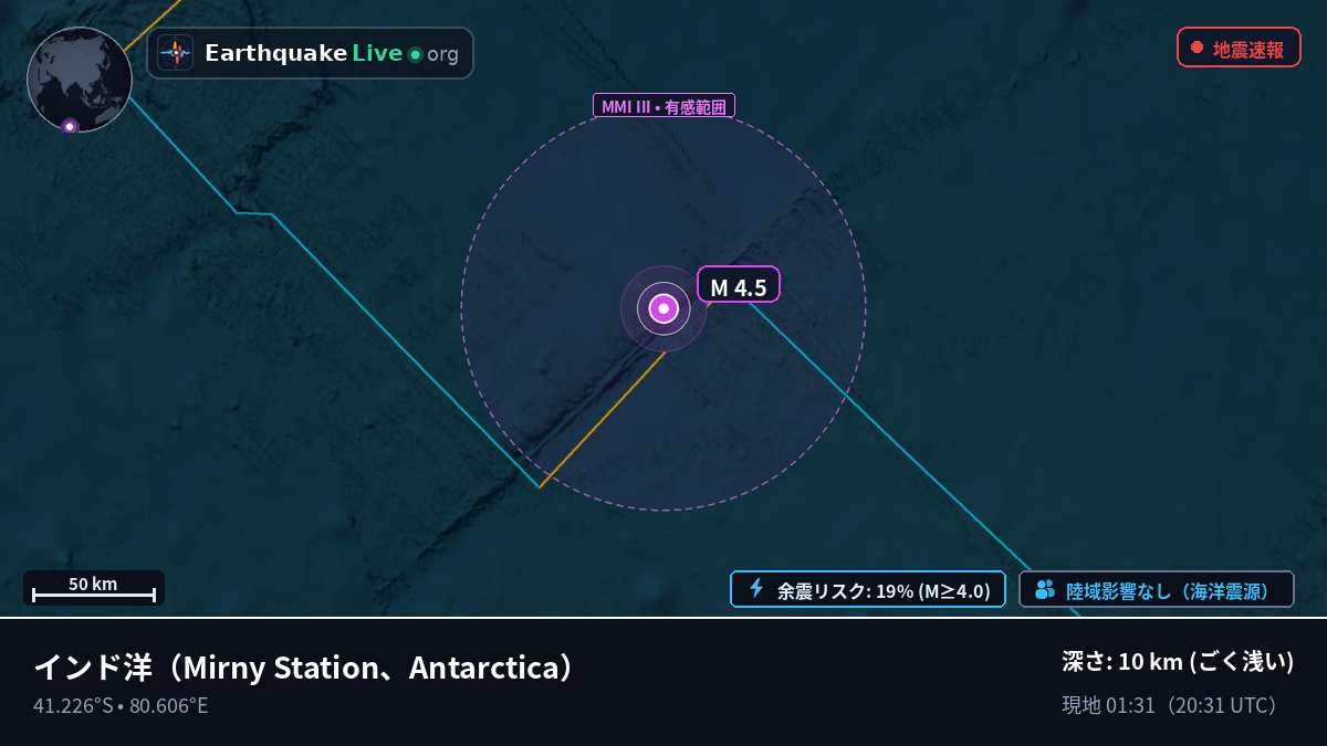 インド洋 (Antarctica)