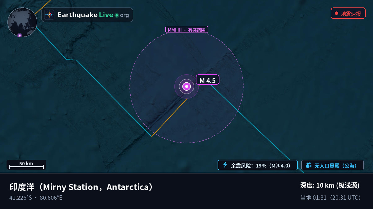 印度洋 (Antarctica)