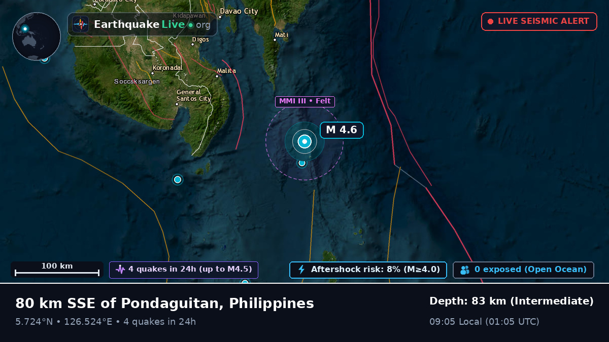 Philippine Sea (Philippines)