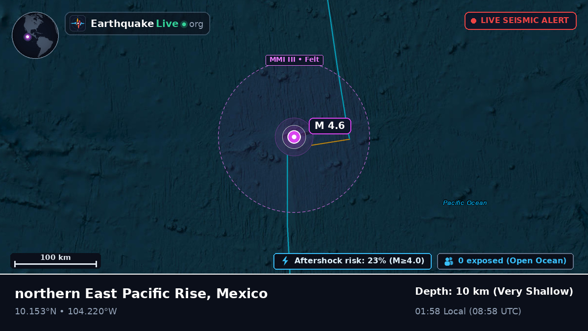 North Pacific Ocean (Mexico)