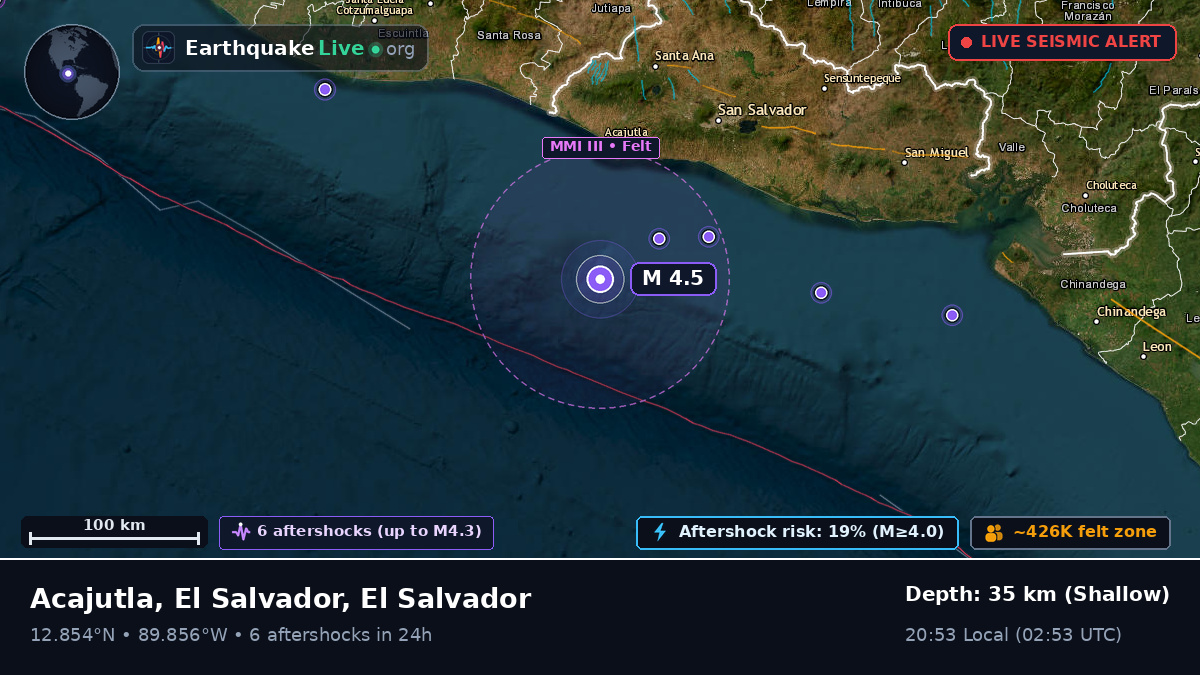 Off the coast of Sonsonate, El Salvador
