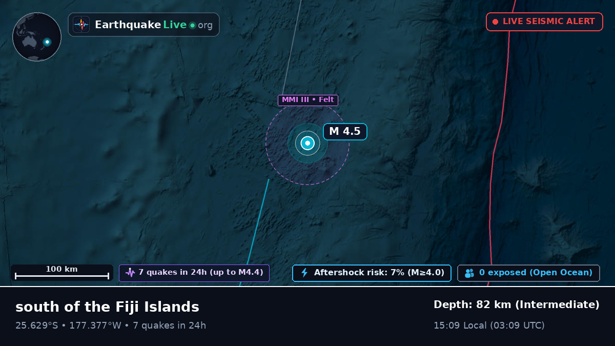 South Pacific Ocean (Kermadec Islands)