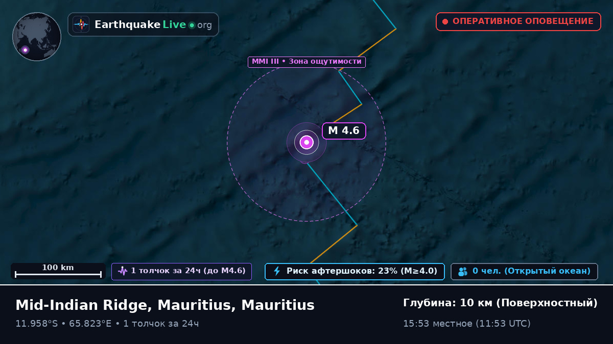 Индийский океан (Mauritius)