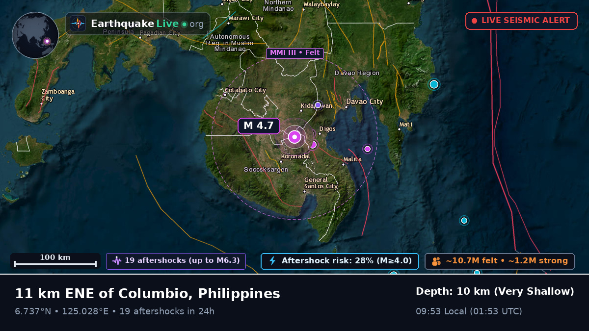 South Cotabato, Philippines
