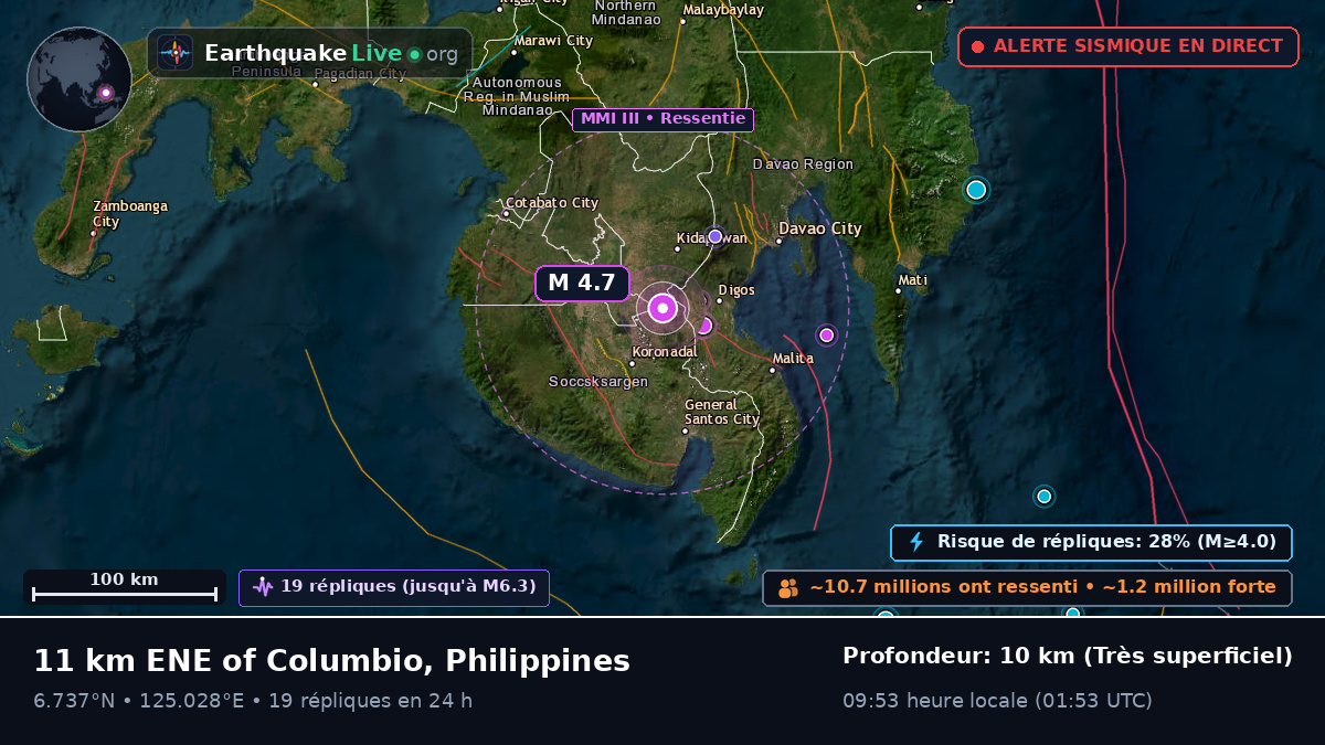 South Cotabato, Philippines