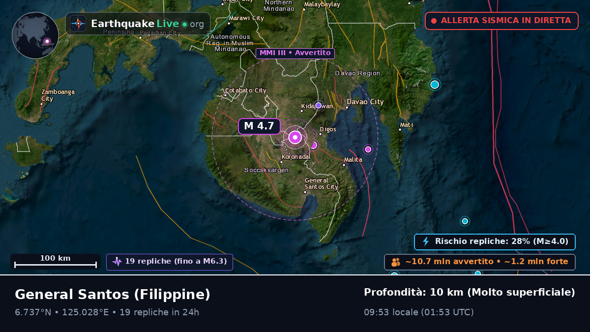 South Cotabato, Filippine