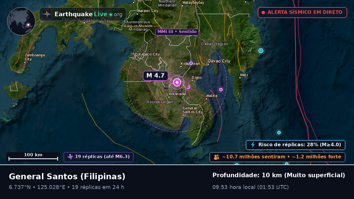 South Cotabato, Filipinas