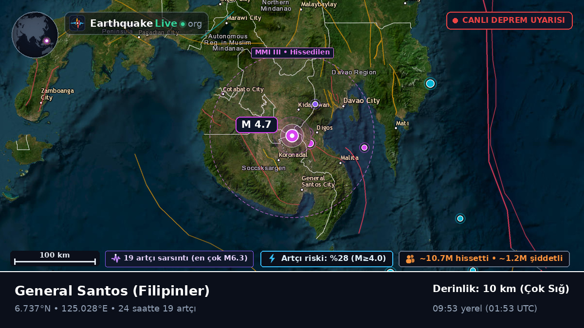 South Cotabato, Filipinler