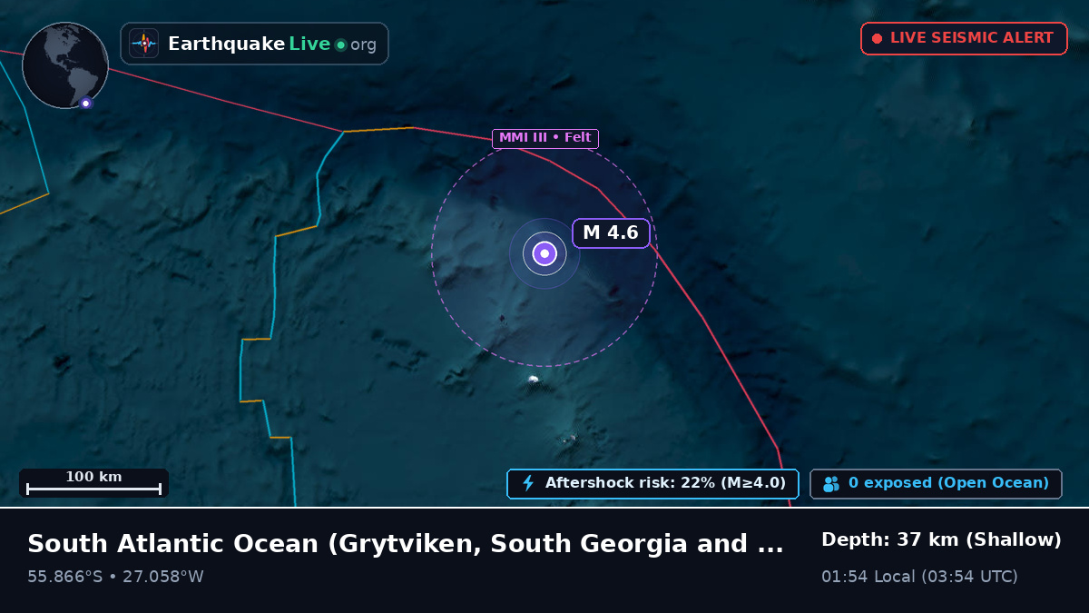 South Atlantic Ocean (South Georgia and the Islands)