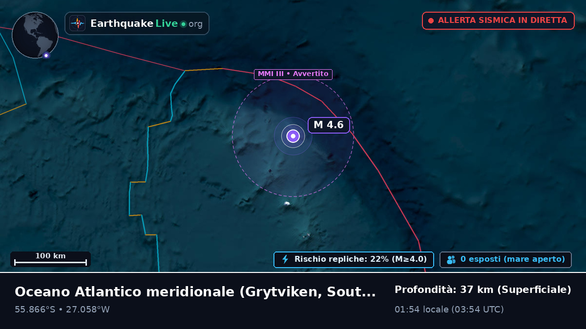 Oceano Atlantico meridionale (South Georgia and the Islands)