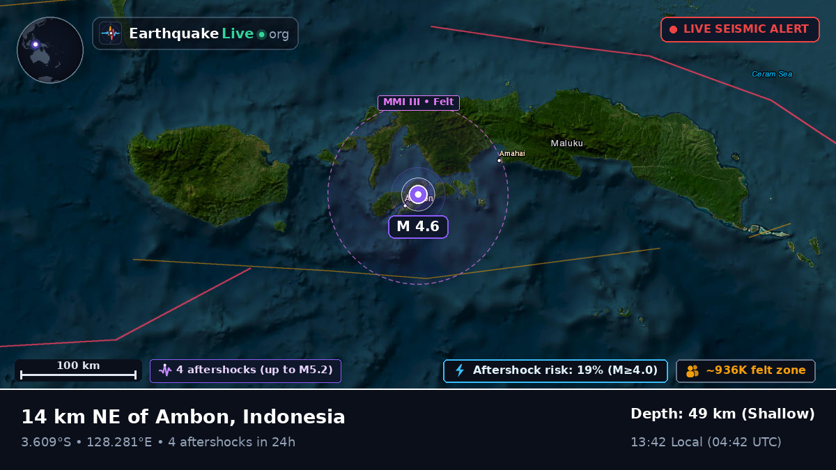 Ambon, Maluku, Indonesia