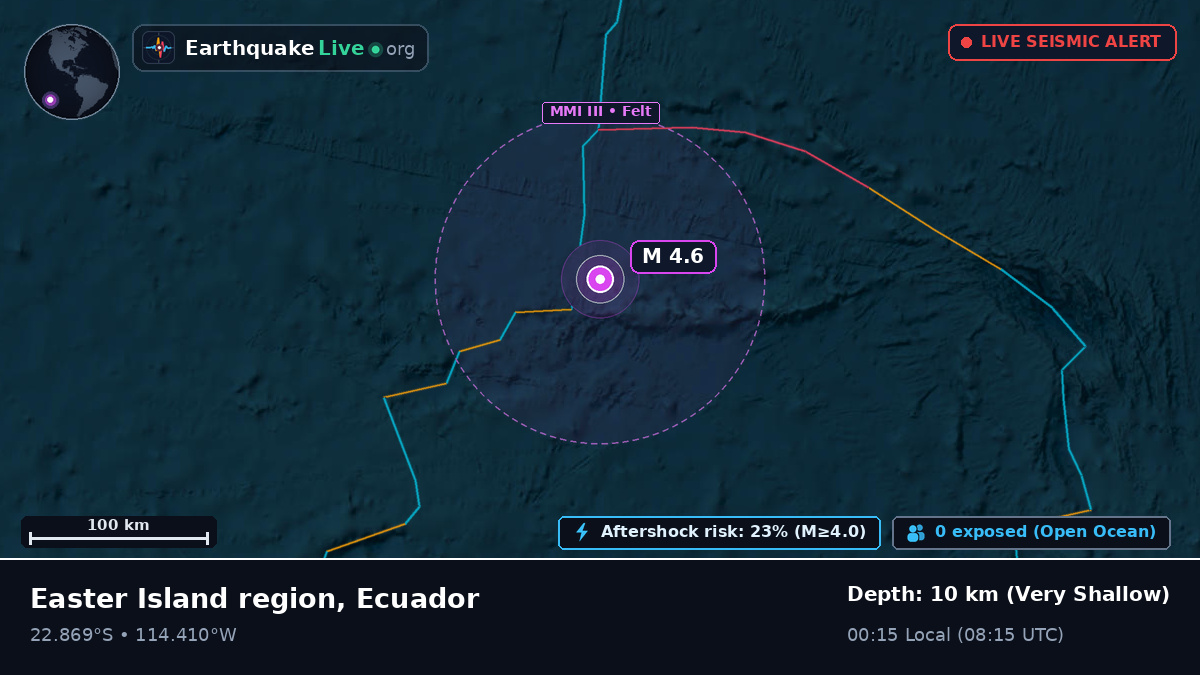 South Pacific Ocean (Ecuador)