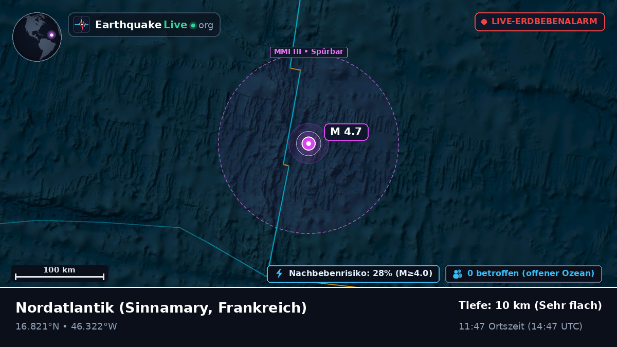 Nordatlantik (Frankreich)