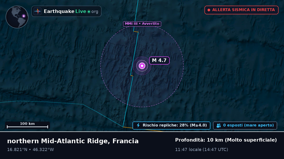 Oceano Atlantico settentrionale (Francia)