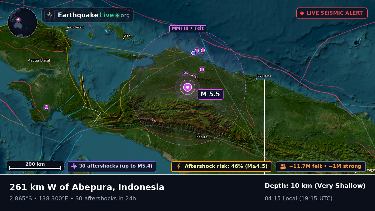 Papua, Indonesia