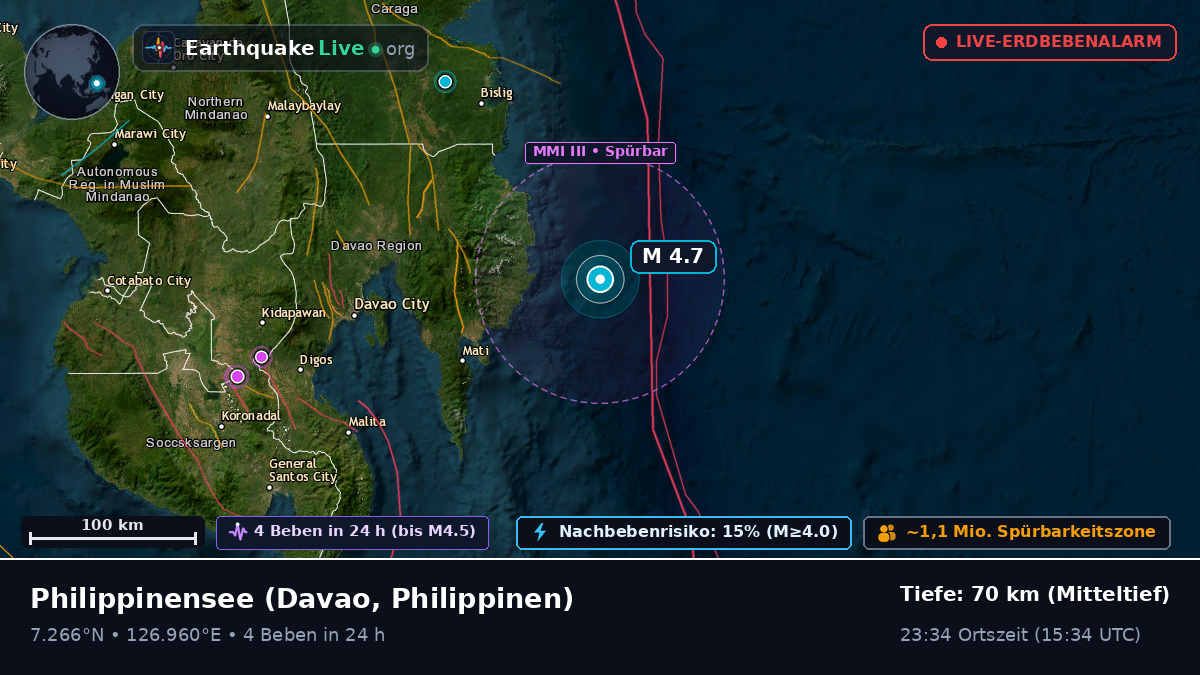 Philippinensee (Philippinen)