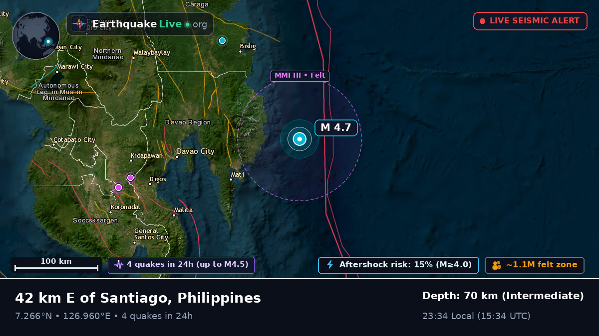 Philippine Sea (Philippines)