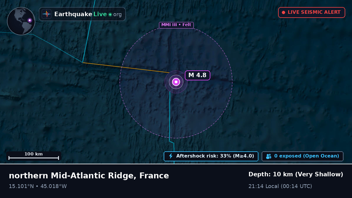 North Atlantic Ocean (France)